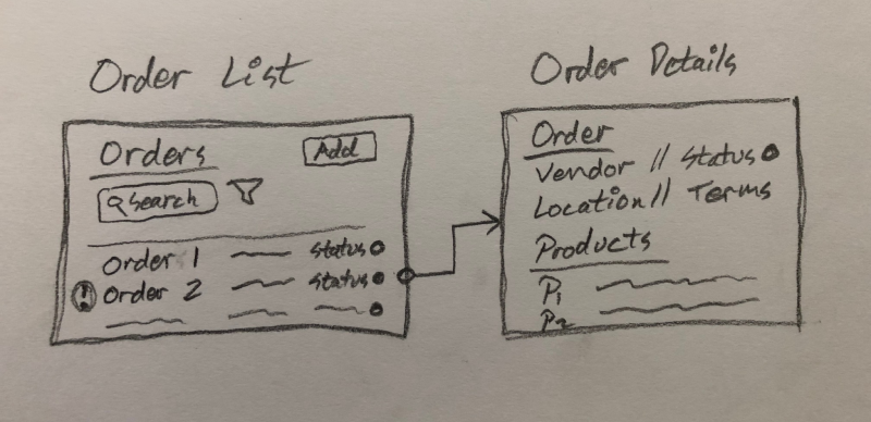 Order lookup sketch