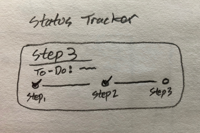 Order status tracker sketch