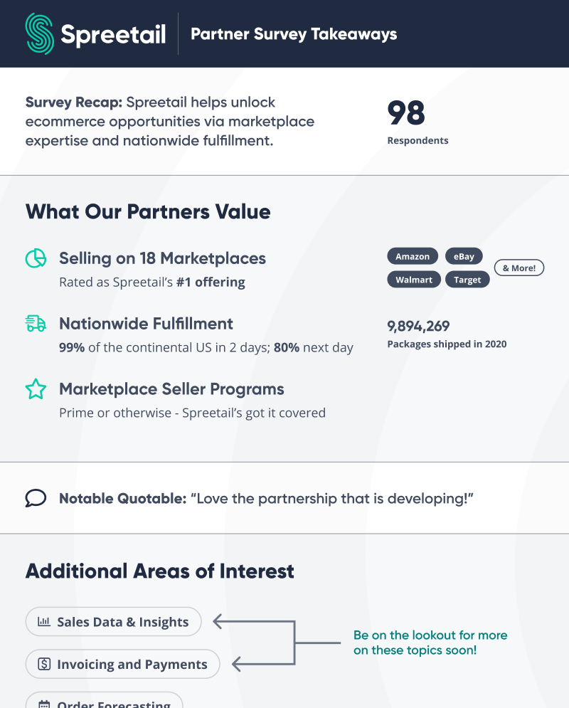 First Portal Survey